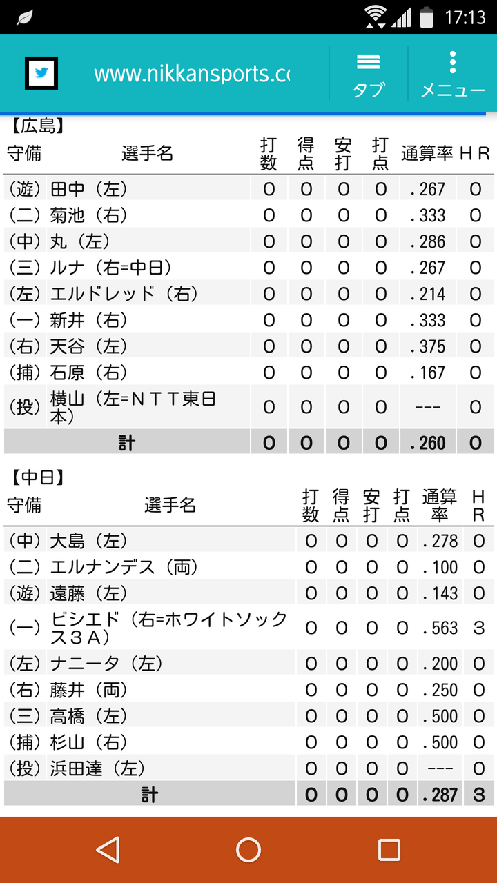 速報 中 日 ドラゴンズ