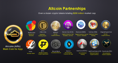 Aircoin_4