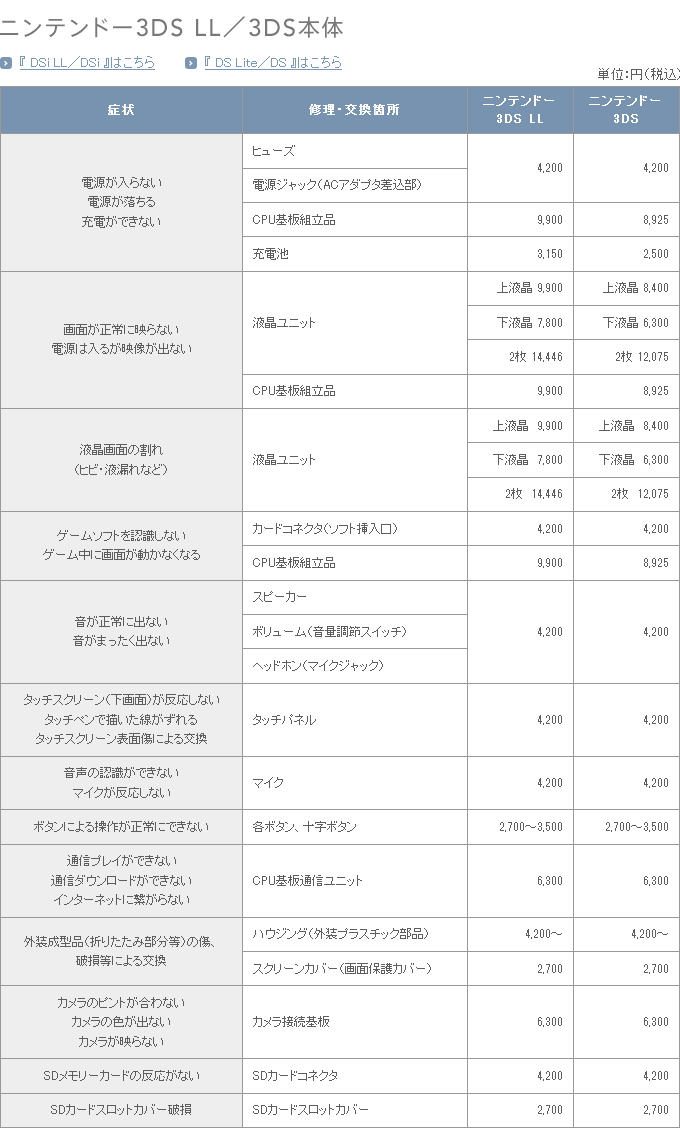 3dsスリープによる真っ暗バグの修理 まとめ てんぽられすこ 3dsスリープによる真っ暗バグの修理 まとめ てんぽられすこ