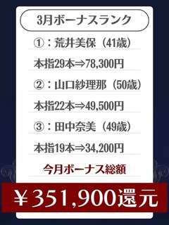 2503CB