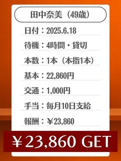 250620