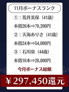 店長ブログ‗600800 (3)