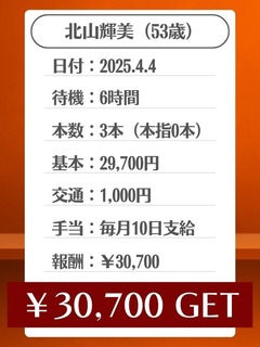 250410