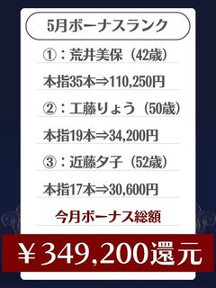 2505CB