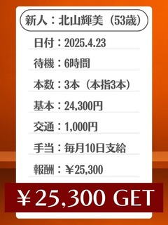 250430