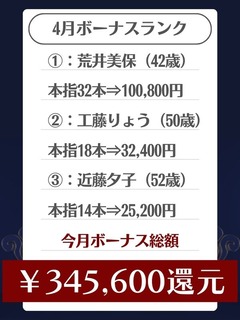 2504CB
