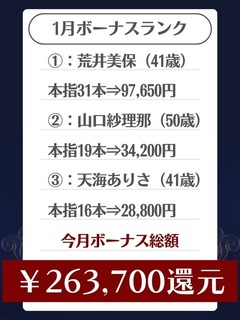 店長ブログ‗600800 (1)