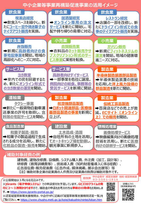 jigyo_saikoutiku02