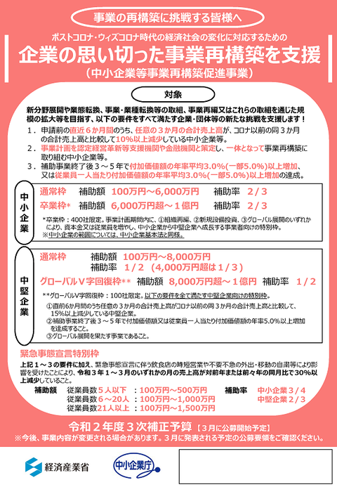 jigyo_saikoutiku01