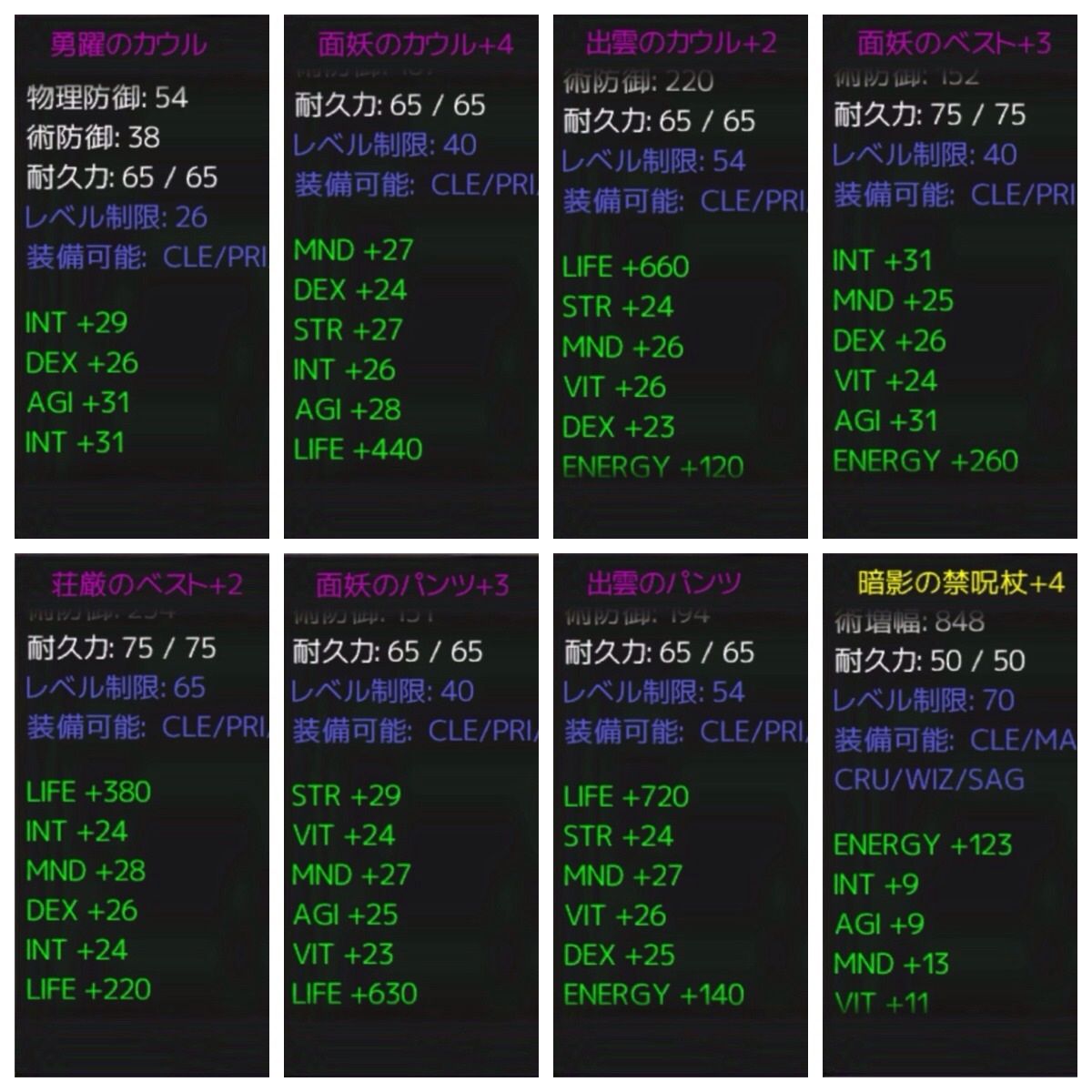 イザナギオンライン クレリックの育て方5 Made In Makishiのブログ