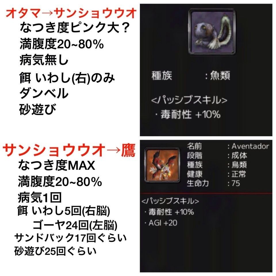 イザナギオンライン 口寄せ獣の育て方 Made In Makishiのブログ