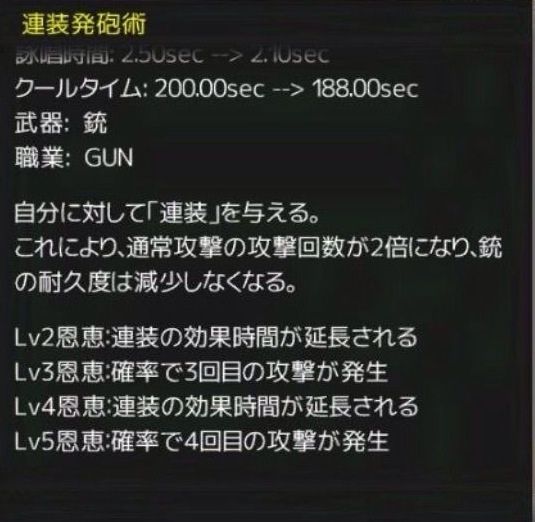 イザナギオンライン 二次職スキルの上限解放情報 Made In Makishiのブログ イザナギオンライン 二次職スキルの上限解放情報 Made In Makishiのブログ