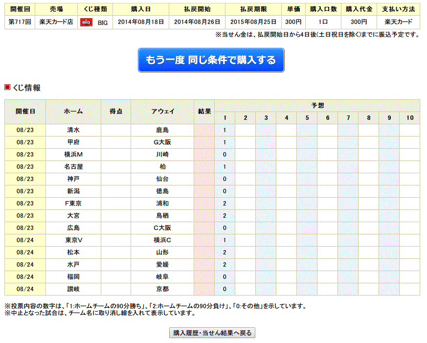 まさか自分がサッカーくじを買うことになるとは 当たれ６億円 １０億円でもいいよ 元メンヘラニート４０歳の生態