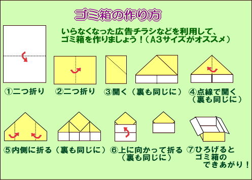 チラシ ゴミ 入れ