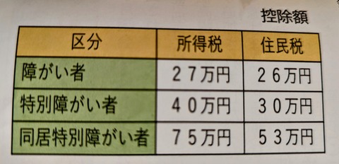 PXL_20230103_060621910~2