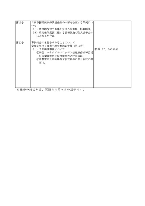 2021.3 質疑通告書_page-0002