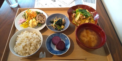 まるさんかく