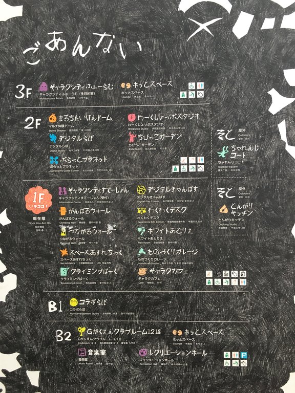無料遊び場 足立ギャラクシティと 東京スカイツリーでロボットと郵便 窓 New York 再び 無料遊び場 足立ギャラクシティと 東京スカイツリーでロボットと郵便 窓 New York 再び