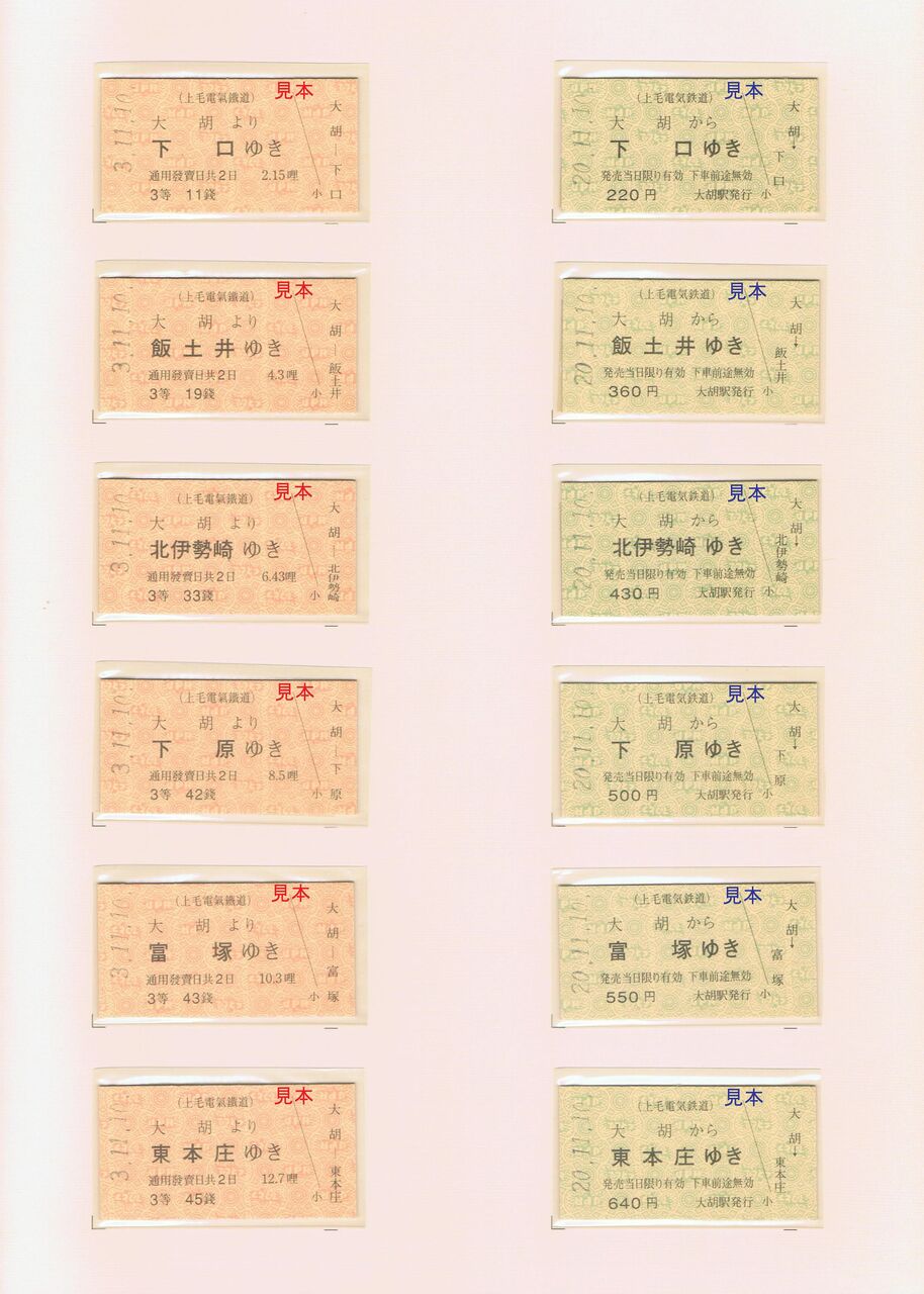 上毛電気鉄道 本庄線 : 13番まどぐち