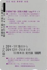 京都地下鉄京阪大津線1dayチケット裏