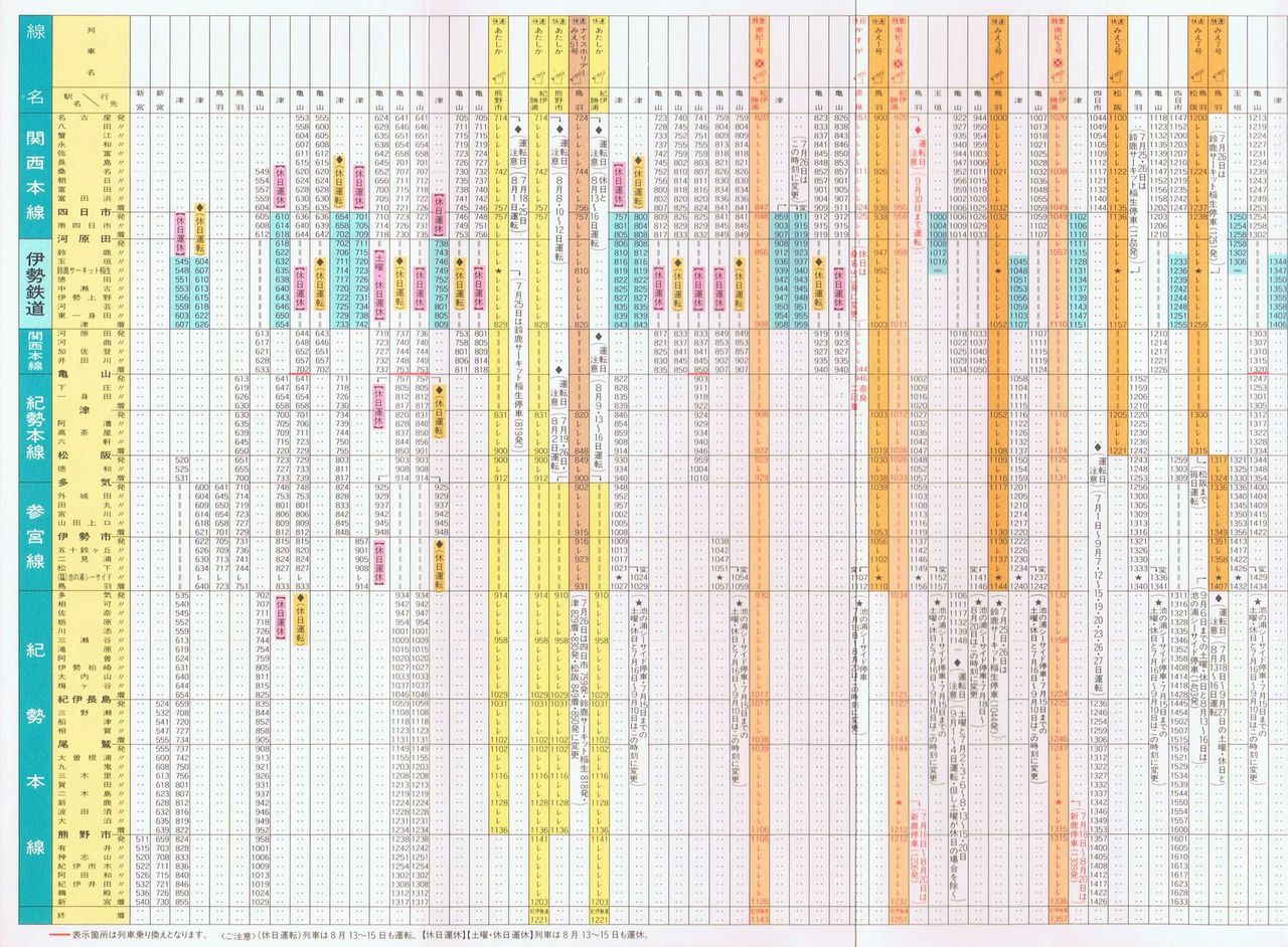 Jr東海 あたしか号 スターライト号 13番まどぐち