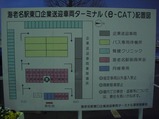 相模線代替海老名e-CAT2