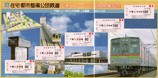住宅都市整備公団鉄道