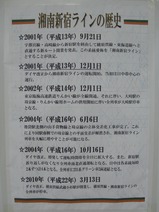 Ɏ׎ݱž10ǯǰΎߎ2