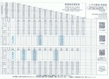 いすみ鉄道時刻表R5.9.13平日用
