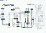 ジェイアールバス関東株式会社宇都宮支店 路線図【2023年8月27日改正】