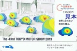 ゆりかもめ東京モーターショー2013前売