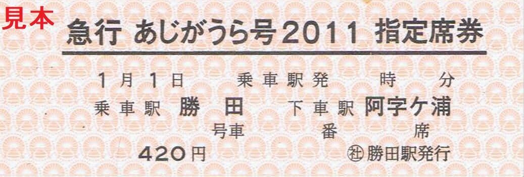 ひたちなか海浜鉄道 急行あじがうら号 : 13番まどぐち