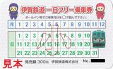 伊賀鉄道一日フリー乗車券小児用