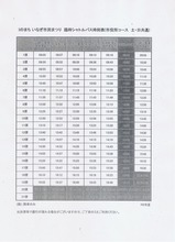 ��22�� I�Τޤ� ���ʤ���̱�ޤĤ�¹԰Ѱ����׻�����ȥ�Х�(����ꥳ����)