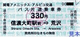 20180805扇沢線乗車券2