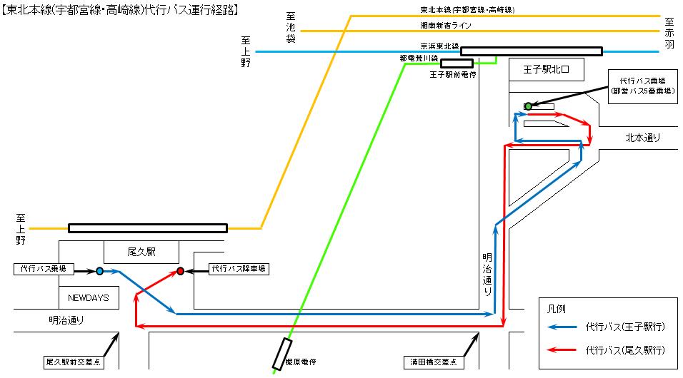 東北 本線 代行 バス