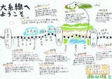 旧型客車安曇野号大糸線マップ裏