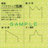 �����Źŷ��ѥ������å�