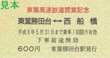 東葉高速鉄道開業記念乗車券2