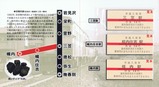 三笠鉄道記念館旧幌内線復刻硬券台紙内