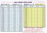 湯快爽快くりひら送迎バス時刻表新百合ヶ丘駅便