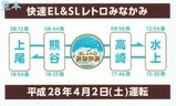 EL&SL¥ì¥È¥í¤ß¤Ê¤«¤ß¹æ¹ØÆþ¾ÚÌÀ¾Ú΢H28