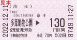 京王動物園線4乗車券多摩動物公園