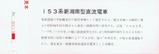 直通湘南急行電車乗入れ25周年記念乗車券伊豆号裏