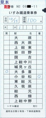 いすみ鉄道代行バス乗車券車内
