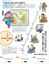 JR烏山線平成7年大金駅新春縁起来富裏