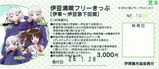 伊豆満喫フリーきっぷ駅メモ2