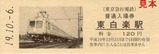 東急東横線80周年記念入場券2