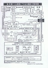 ゆりかもめ振替輸送案内豊洲駅裏
