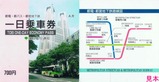 H7.9.21協三の輪橋発行東京都交通局一日乗車券大表